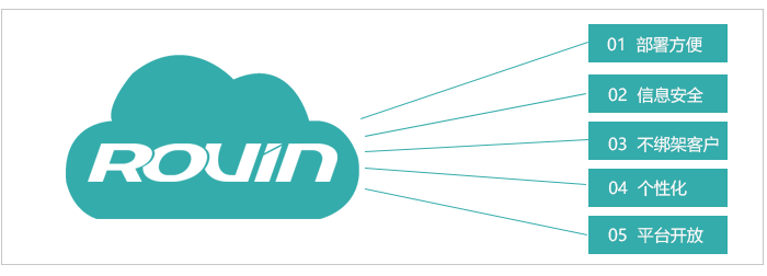 必赢亚洲·bwin(中国区)官方网站